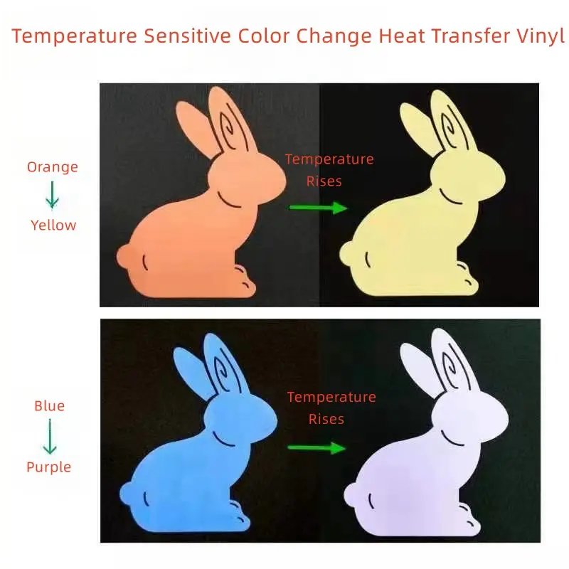 Temperature Color Changing Vinyl
