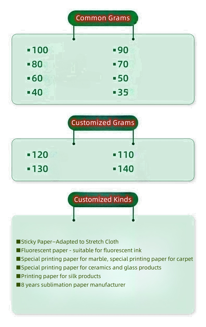 Sublimation Paper
