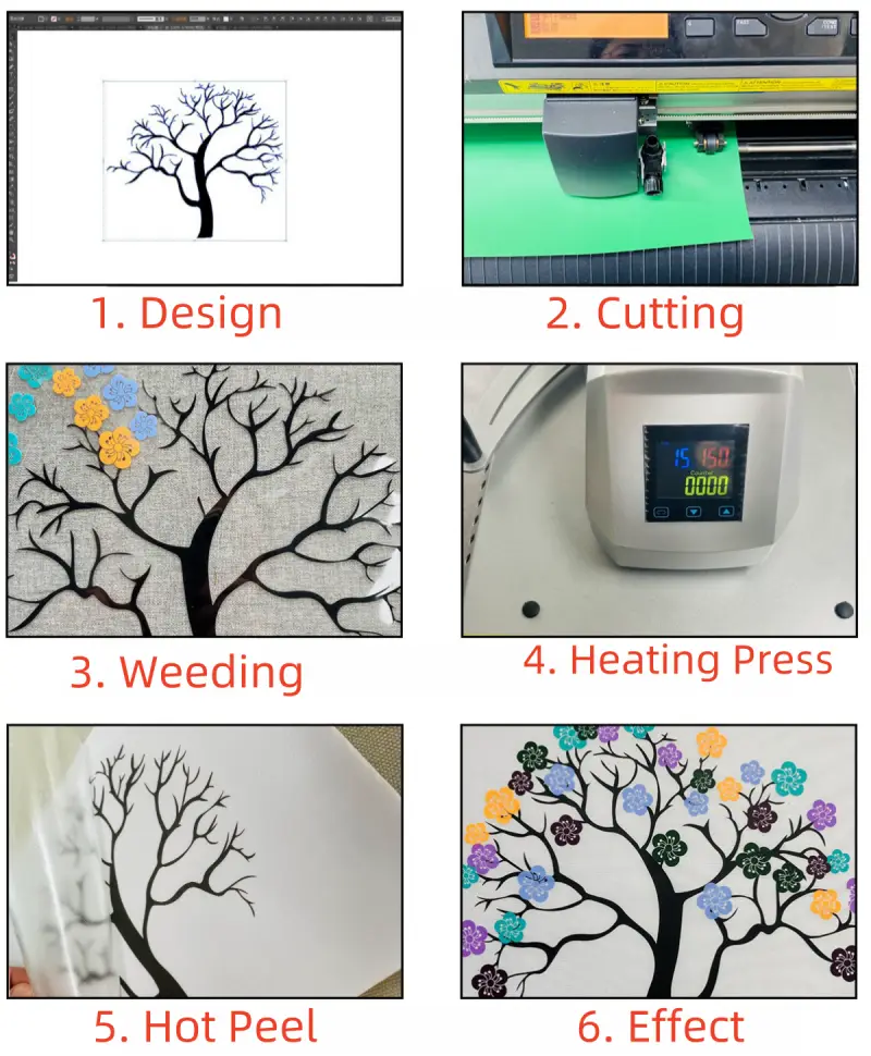 Color Changing HTV Vinyl