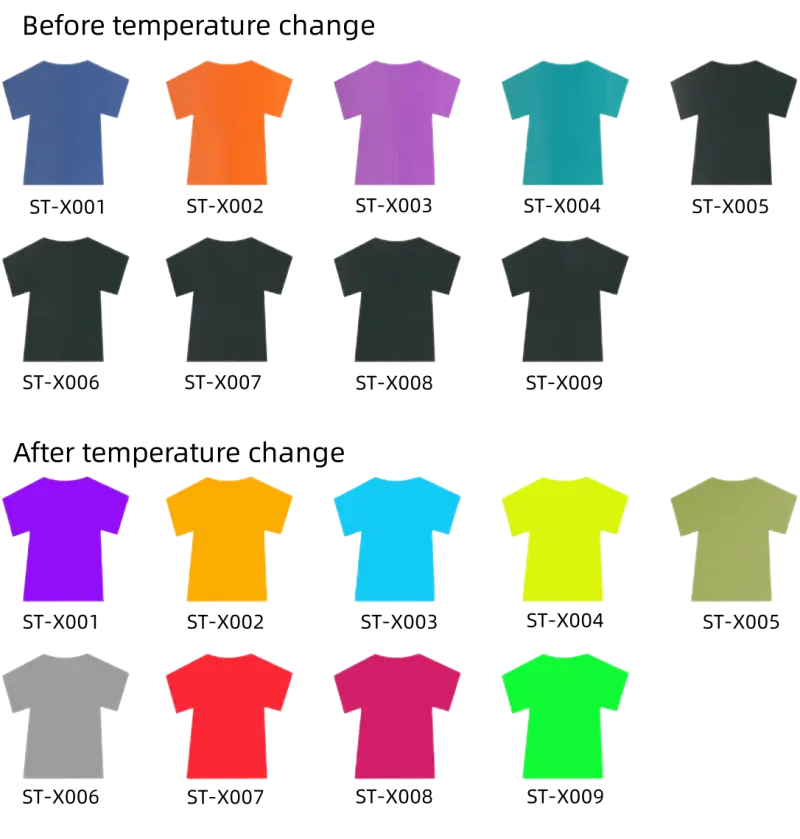 Temperature Color Changing Vinyl