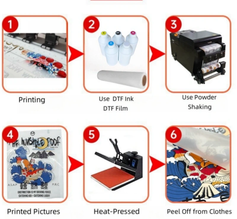 Heat Transfer PET DTF Film For Sale